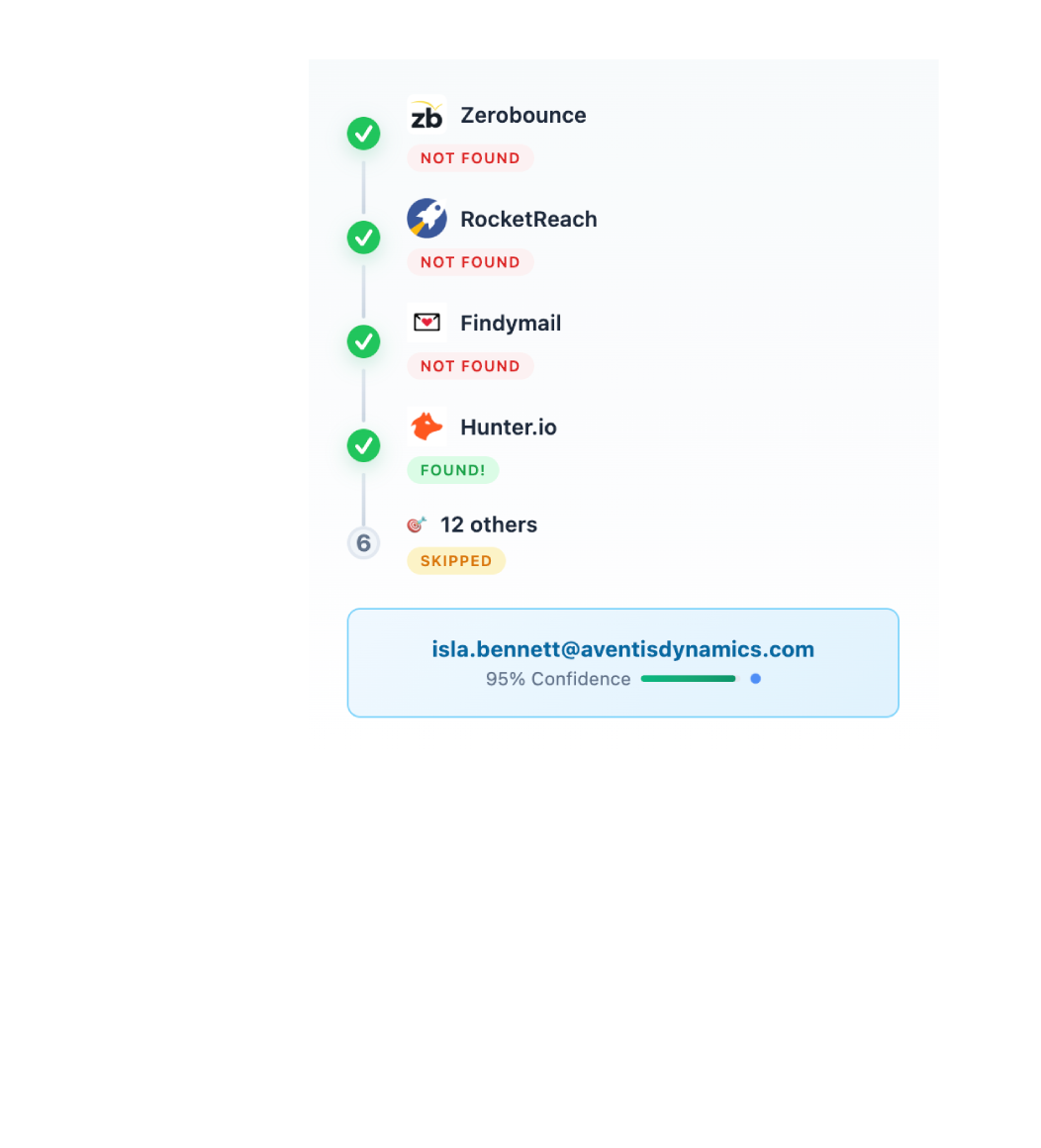 App Screen